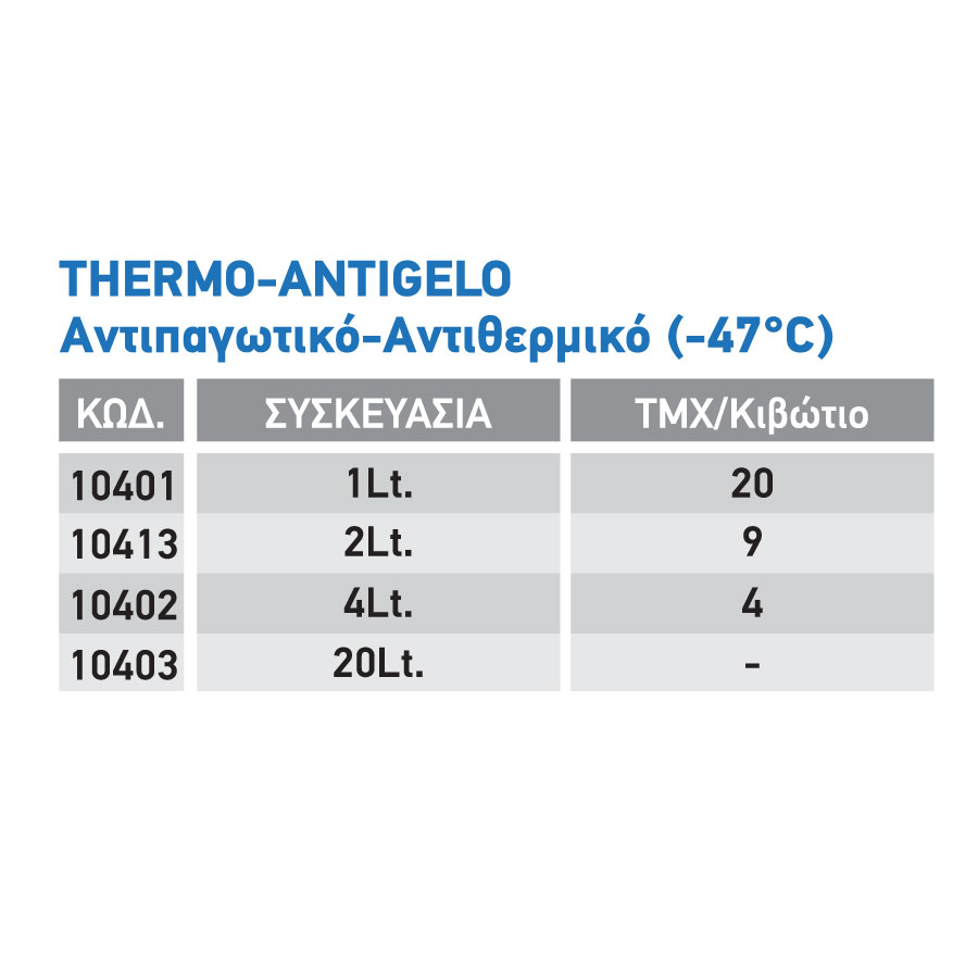 παραφλου για ηλιακο παραφλου για ηλιακο